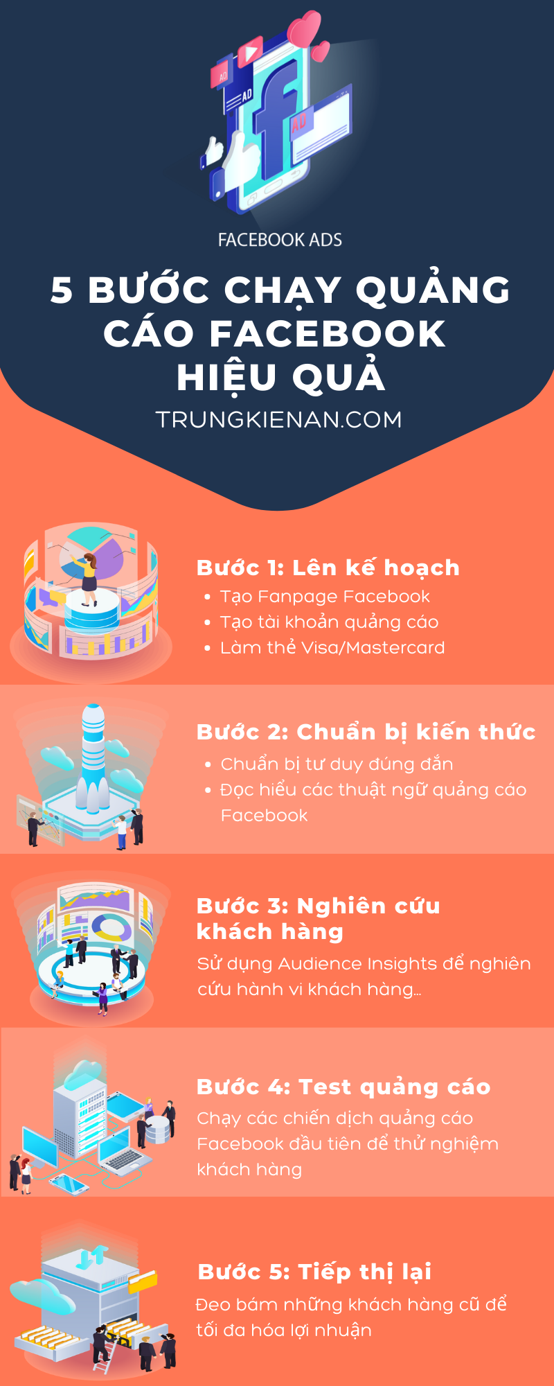 quảng cáo Facebook hiệu quả 