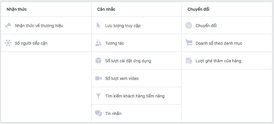 quảng cáo facebook hiệu quả