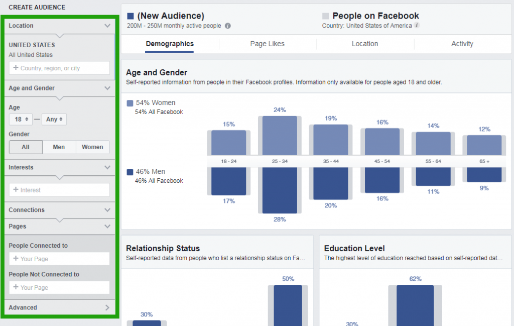 huong-dan-audience-insights