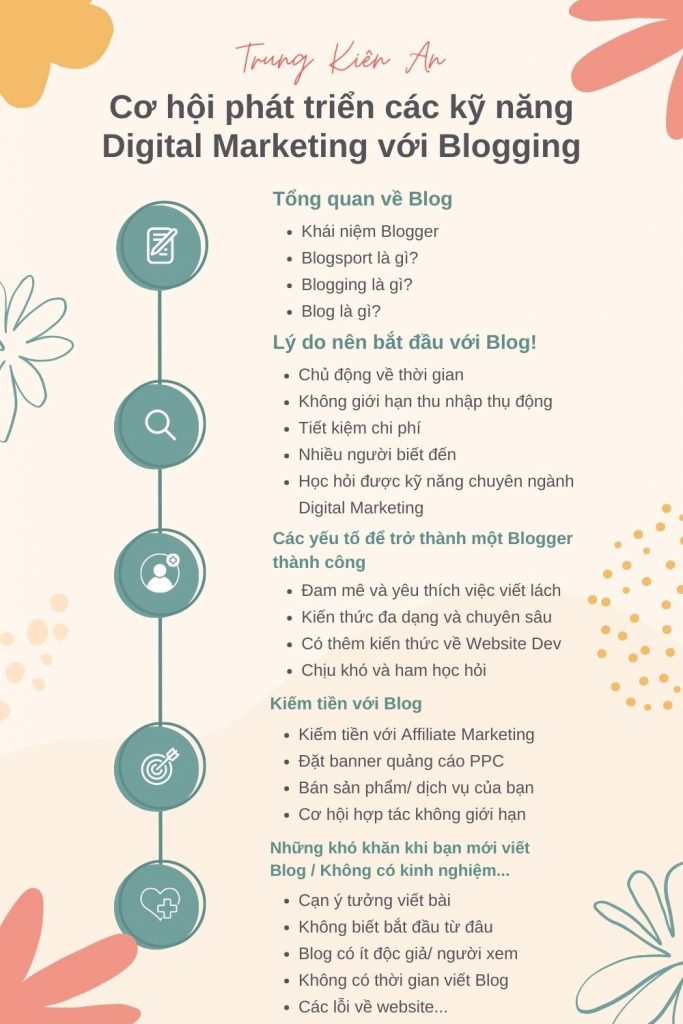 Tổng quan về Blogger là gì